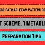 RSMSSB Patwari Exam Pattern 2025_20250330_112030_0000