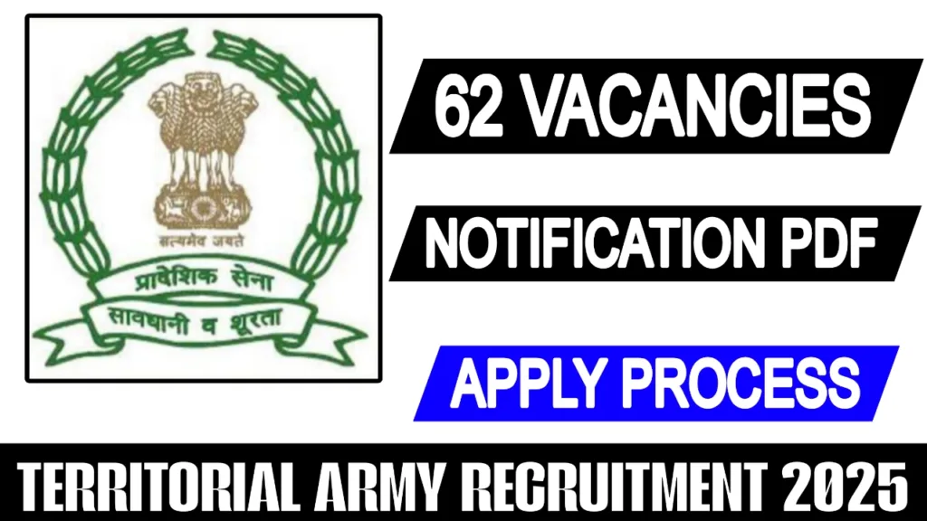 Territorial Army Recruitment 2025