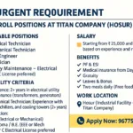 🚨 URGENT REQUIREMENT – OFF-ROLL POSITIONS AT TITAN COMPANY (HOSUR)